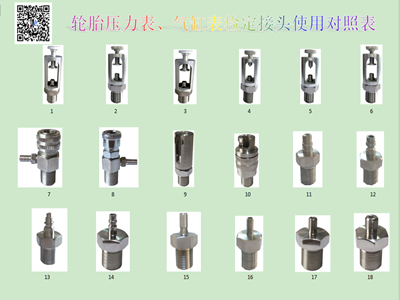 萊蕪SH-9A型輪胎壓力表、氣缸表檢定接頭組