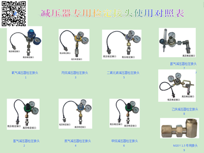 淄博SH－26型減壓器專(zhuān)用檢定接頭